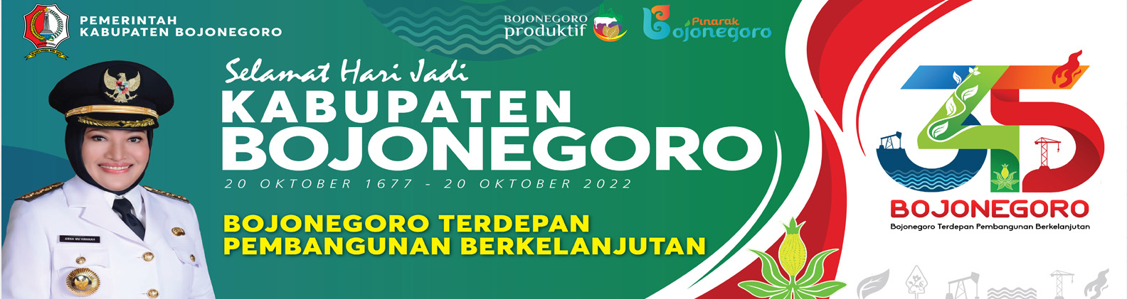 Kecamatan Balen Kabupaten Bojonegoro